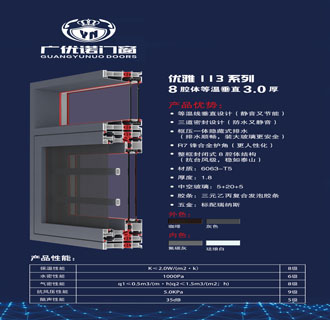 优雅113系列-8腔体等温垂直3.0厚