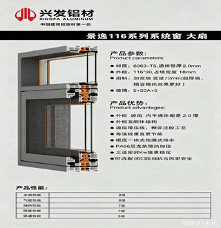 兴发铝材-景逸116系统系统窗 大扇