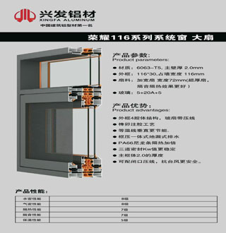 兴发铝材-荣耀116系统系统窗 大扇